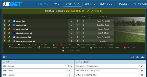 ドバイターフ２０１８　ワンバイベットオッズ