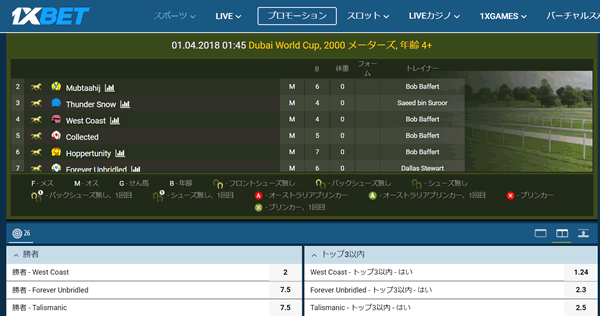 ドバイワールドカップ２０１８　ワンバイベット