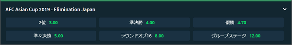 サッカー日本代表メンバーと関連オッズ 日本代表21年9月2日vsオマーン 7日vs中国メンバー ブックメーカーファン