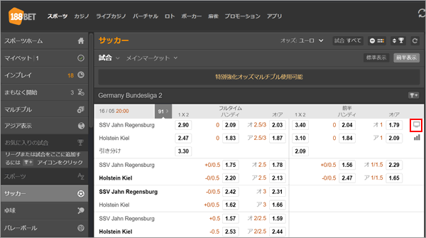 ドイツ2部リーグ21 22 21 08 14 15結果 ブックメーカー分析用 ブックメーカーファン