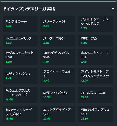 ドイツ2部リーグ21 22 21 08 14 15結果 ブックメーカー分析用 ブックメーカーファン