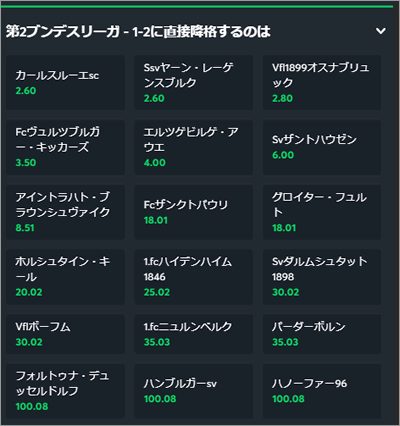 ドイツ2部リーグ21 22 21 08 14 15結果 ブックメーカー分析用 ブックメーカーファン