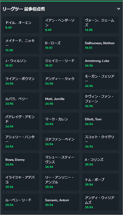 イングランド4部リーグ２ 21 昇格プレーオフ決勝05 31結果 ブックメーカー分析用 ブックメーカーファン