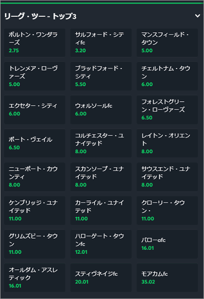 イングランド4部リーグ２ 21 昇格プレーオフ決勝05 31結果 ブックメーカー分析用 ブックメーカーファン