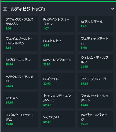 オランダ1部エールディヴィジ 21 21 04 10 11結果 ブックメーカー分析用 ブックメーカーファン