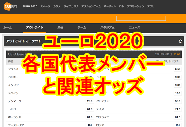 チェコ代表最終メンバーと関連オッズ ユーロ 準々決勝敗退 ブックメーカーファン