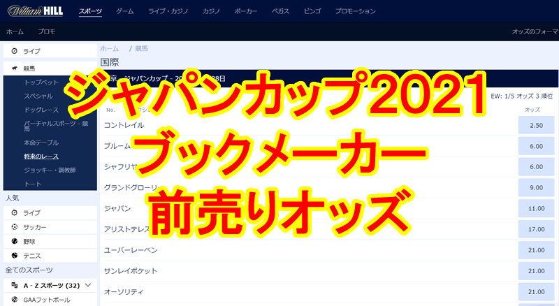 賭けた時のオッズで固定 競馬 ジャパンカップ２０２２ブックメーカーオッズ 前売り 22年11月27日 日 全着順 1着 ヴェラアズール ブックメーカーファン