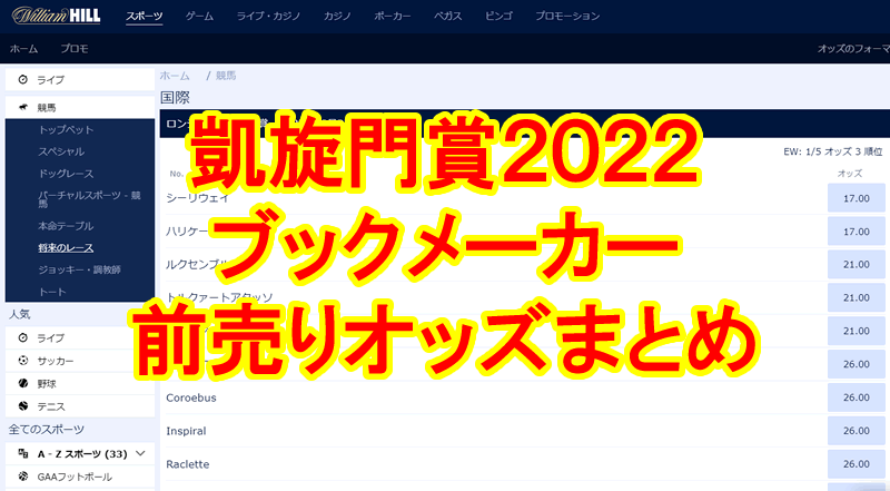 海外競馬 凱旋門賞２０２２ブックメーカー全オッズ 前売り 22年10月2日 日 全着順 開催 1着 アルピニスタ 凱旋門賞23オッズ ブックメーカーファン