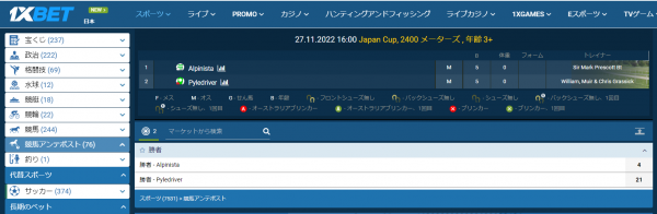 ジャパンカップ2022オッズ1xbet