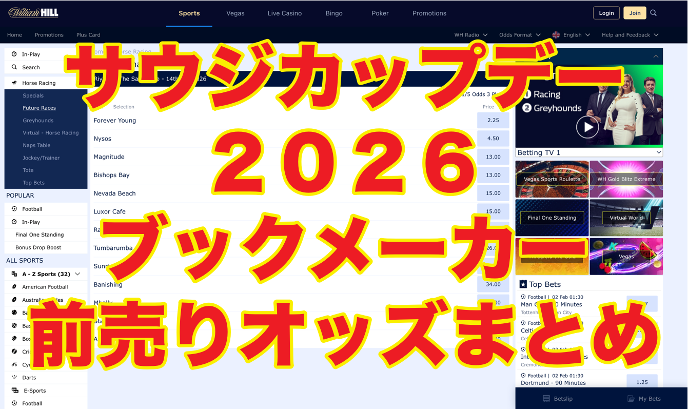海外競馬 サウジカップデー2026（サウジアラビア）ブックメーカー 