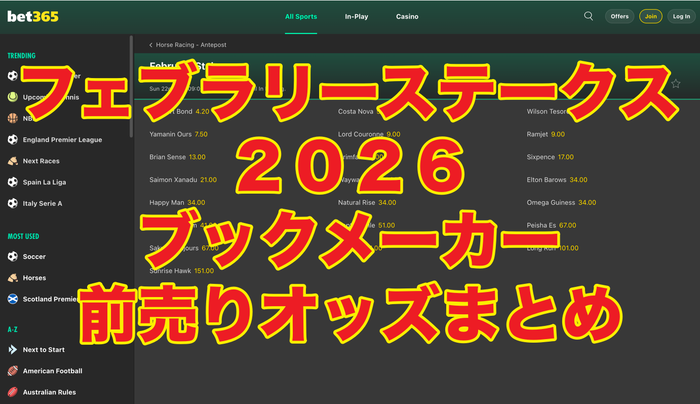 フェブラリー ステークス オッズ