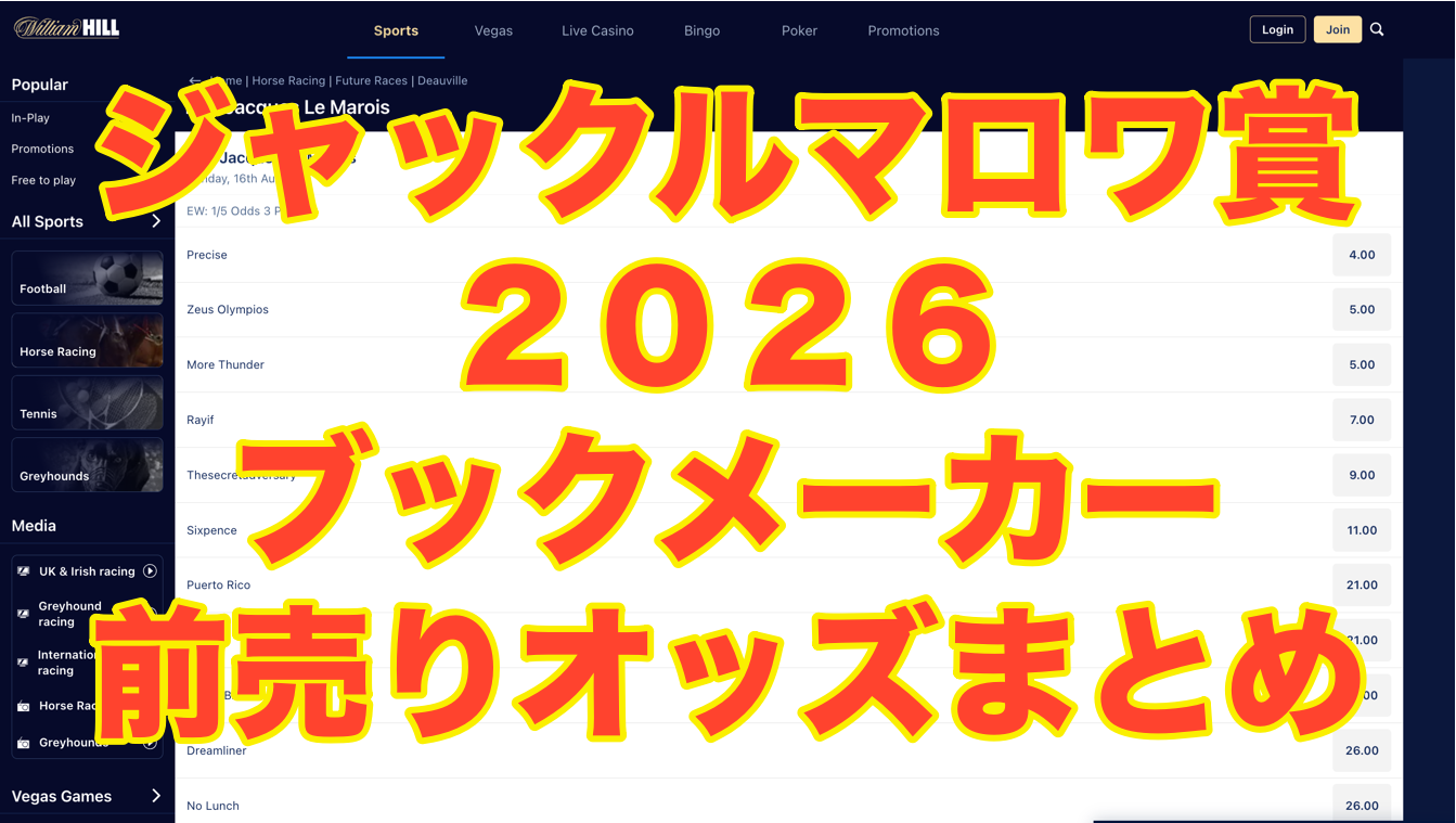 固定オッズあり】ジャックルマロワ賞2026（海外競馬/フランス
