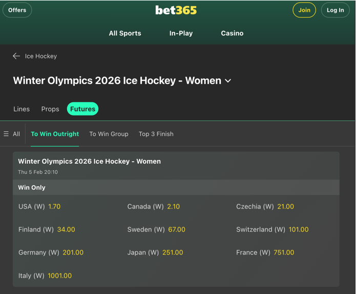 motorsport betting tips